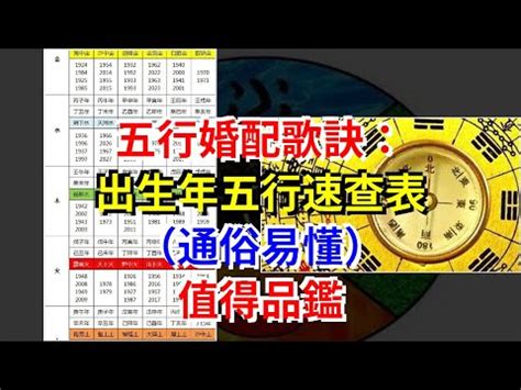 命格屬土|生辰八字查詢，生辰八字五行查詢，五行屬性查詢